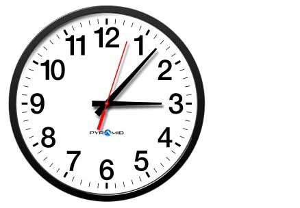 Power Over Ethernet wall clock